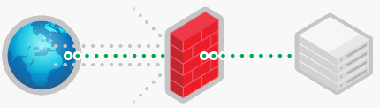 A simple image showing a firewall and server