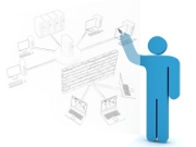 Security Vulnerability Assessment Methodology