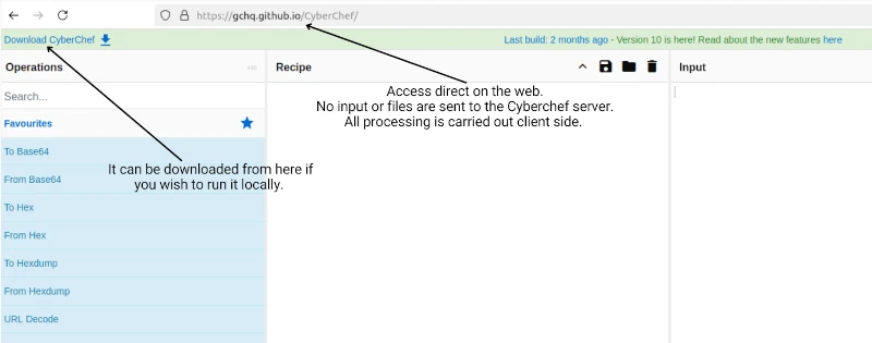 CyberChef tutorial screenshot showing the interface with arrows pointing to URL and download options