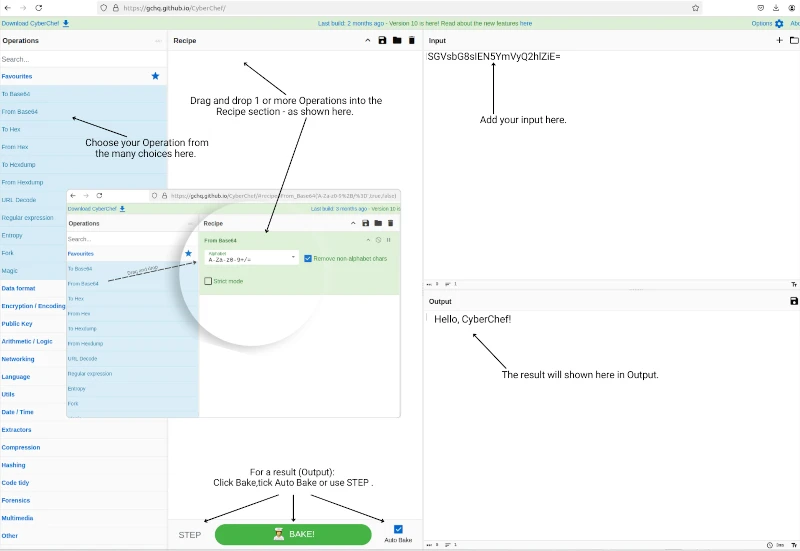 CyberChef tutorial screenshot showing the interface with arrows pointing Operations, recipe, output and bake options on the screen