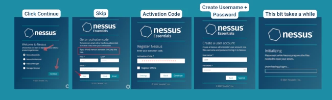 flowchart of nessus screenshots