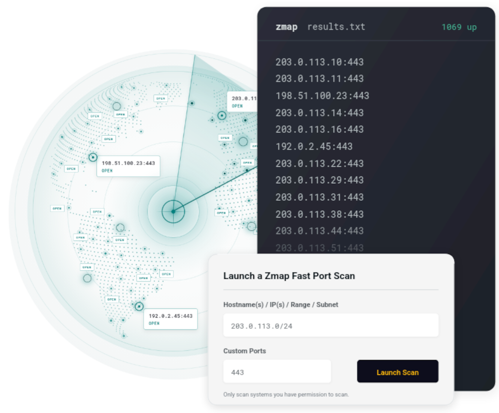 Layered ZMap scan form and open-port results showing IP addresses discovered across a large address range