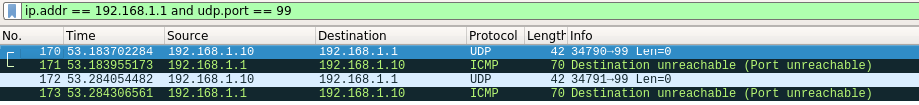 UDP Scan of Port 99 - closed port
