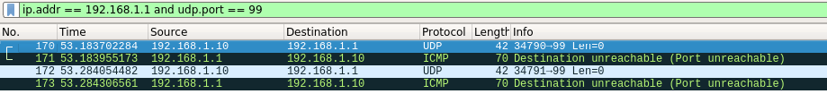 UDP Port 99 Scan