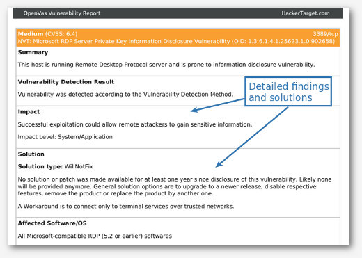 Screenshot of OpenVas Vulnerability Report
