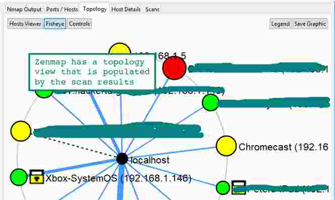 zenmap network topology