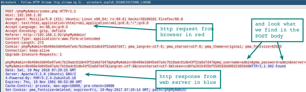 tcpdump wireshark tutorial