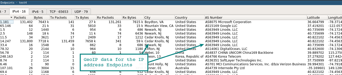 Wireshark GeoIP example